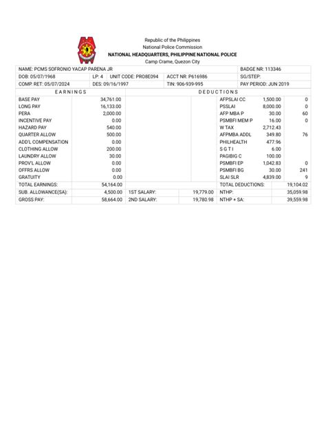 payslip pnp